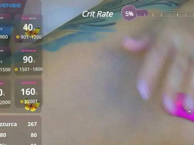 AliceBurke on BongaCams