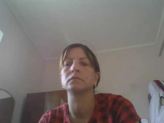sweetcandy1 on BongaCams 