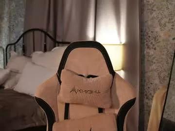 libbyshepard on Chaturbate 
