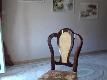 tess_wetyy on Chaturbate 
