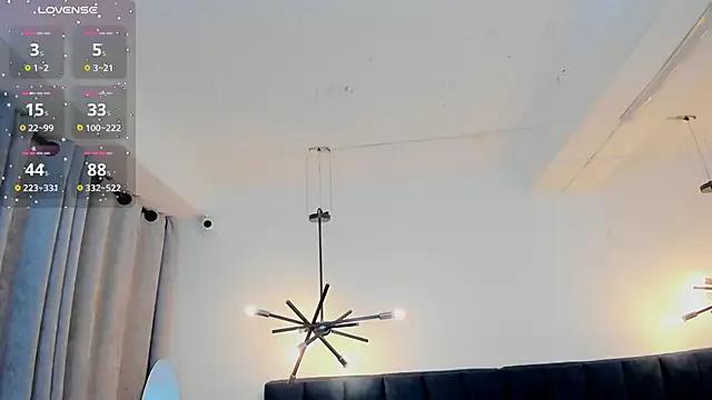 susyy7 on StripChat 